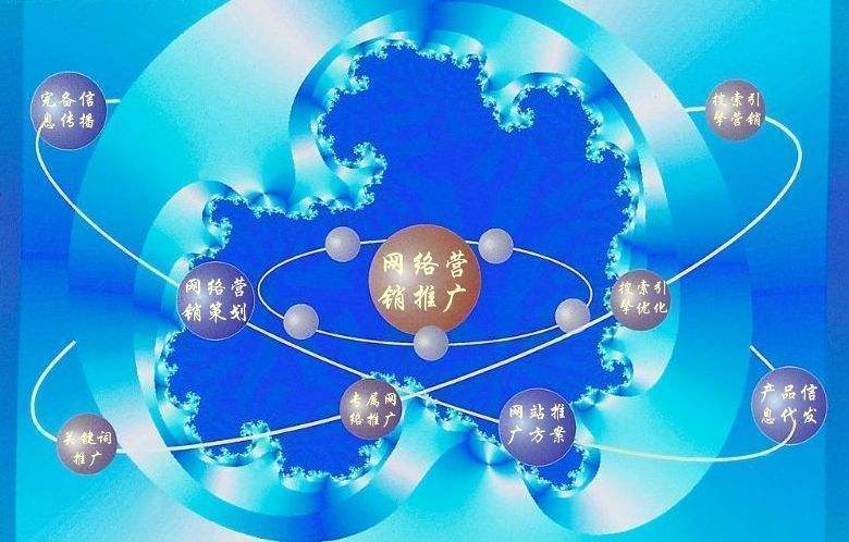 三乡镇新媒体运营企业需要掌握的网络推广技巧有哪些